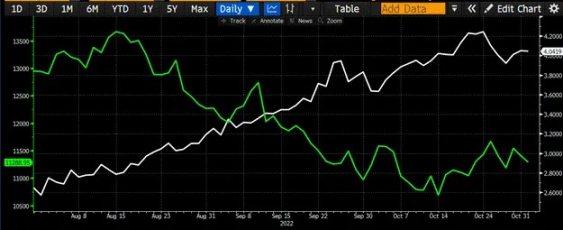 Arthur Hayes：美国稳定币「阳谋」揭秘，6.8 万亿资金如何成为国债市场的救命稻草？