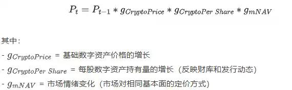 解构DAT：超越mNAV，如何识别「真假囤币」？