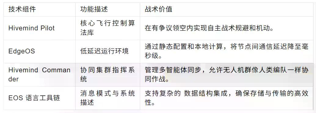 揭秘AI主导的首次高层斩首行动:Claude和Palantir如何杀死哈梅内伊?