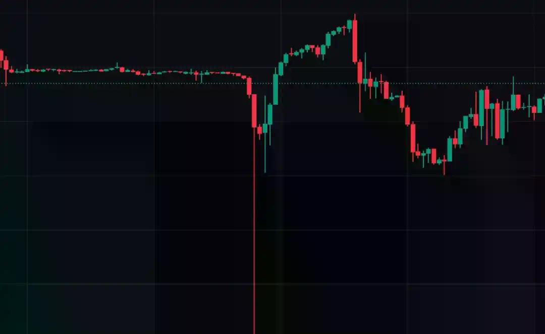 从入门到风控：一份面向Builder的HIP-3 安全实战指南