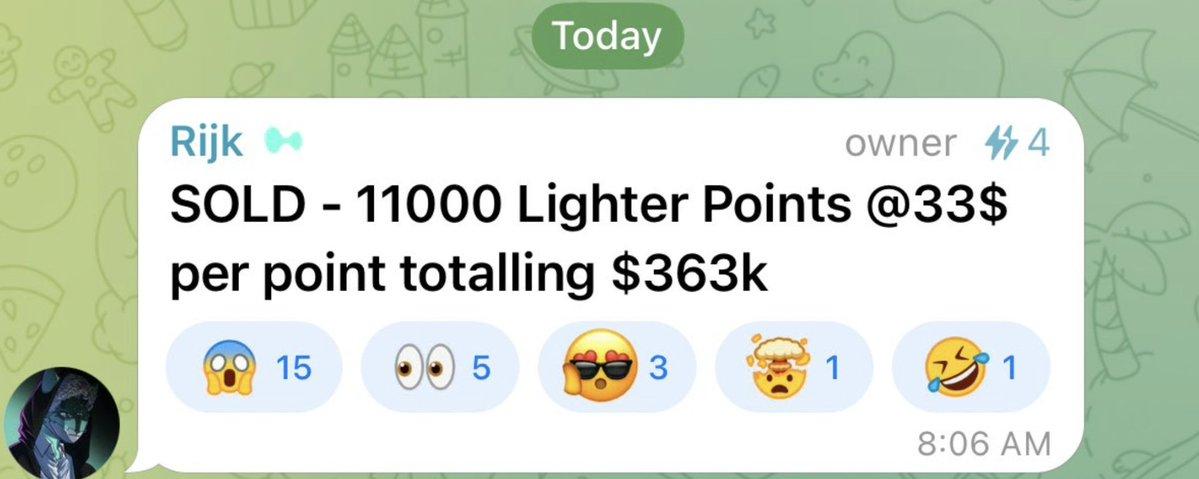 狂涨6000%后,永续合约DEX赛道的“下个Aster”在哪?