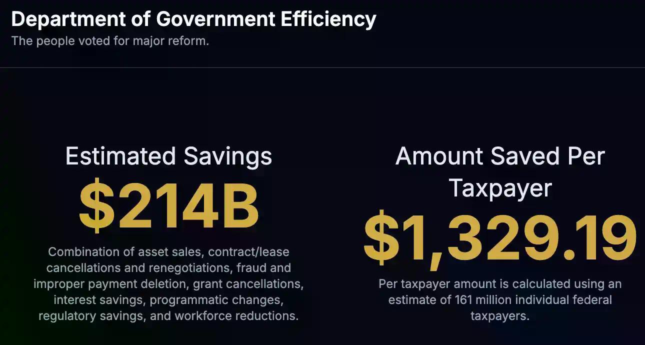 没有解散的 DOGE,还在做些什么?