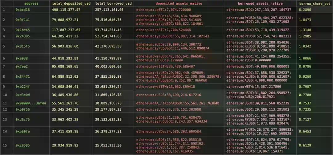 收益下行时代,Sky的超额收益从何而来?