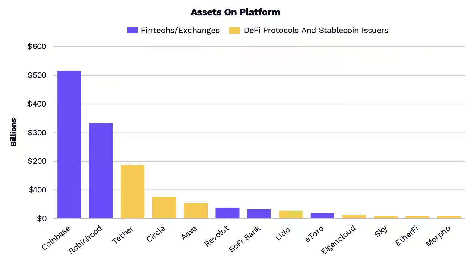 Ark Invest《Big Ideas 2026》加密篇:2030年BTC市值将上涨至16万亿美元