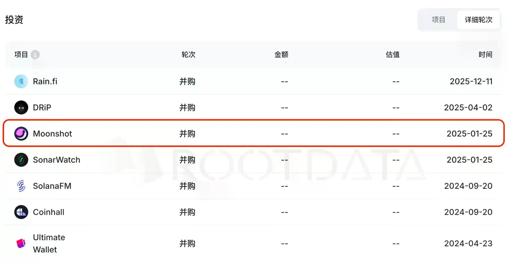加密野蛮者 Jupiter 系：还欠市场一个答案