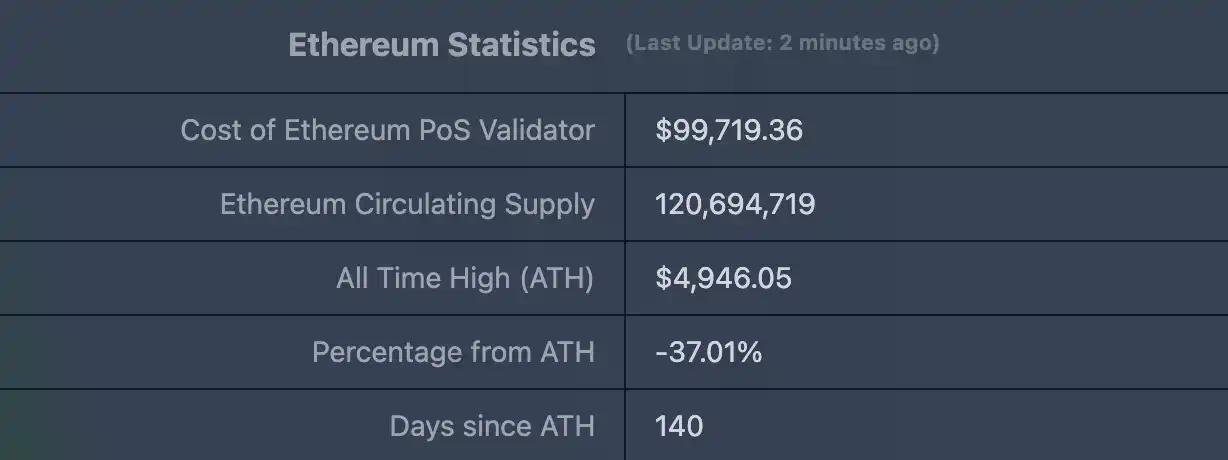 CoinW研究院周报（2026.1.5 - 2026.1.11期）