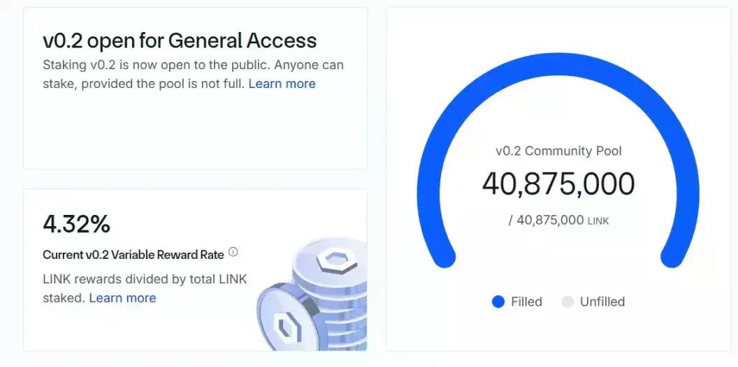为什么说 LINK 是机构化牛市「隐形引擎」,代币还能涨多少?