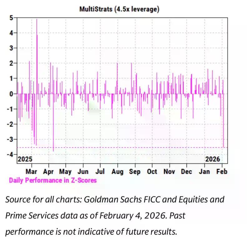 黑天鹅原来是它：本轮比特币暴跌的真正原因