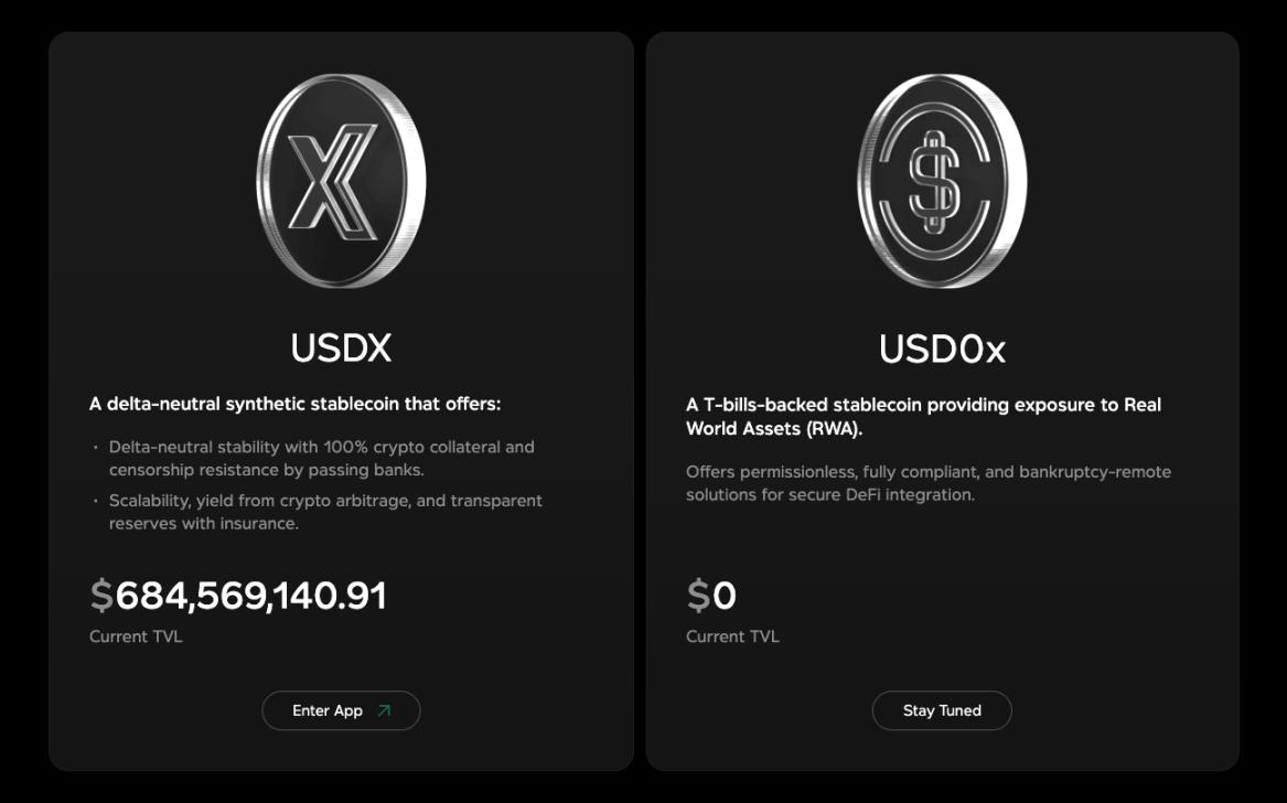 xUSD尸骨未寒,USDX又现“跑路”疑云!DeFi稳定币的黑箱还能砸破多少信任?