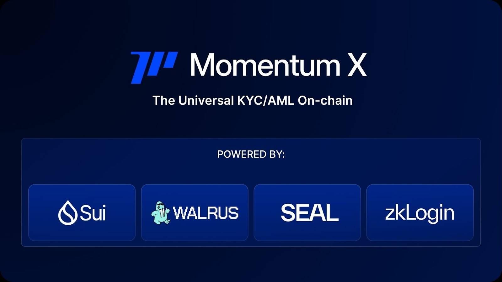 RWA热潮爆发?Momentum X 率先进军万亿美元上链市场