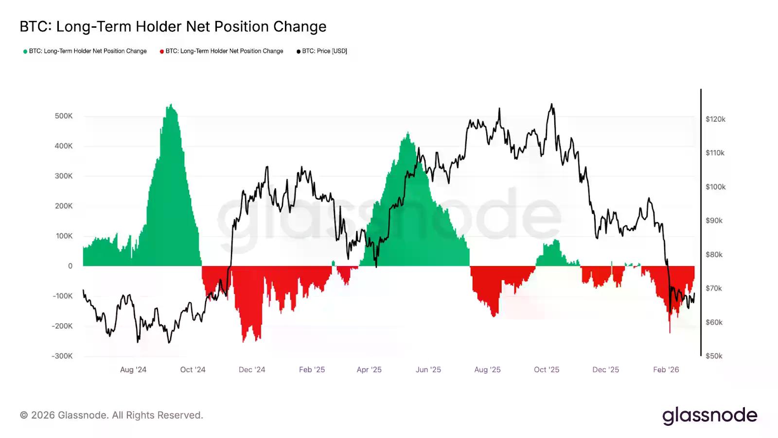 当亚太股市跌破熔断线，为何比特币风景独好？
