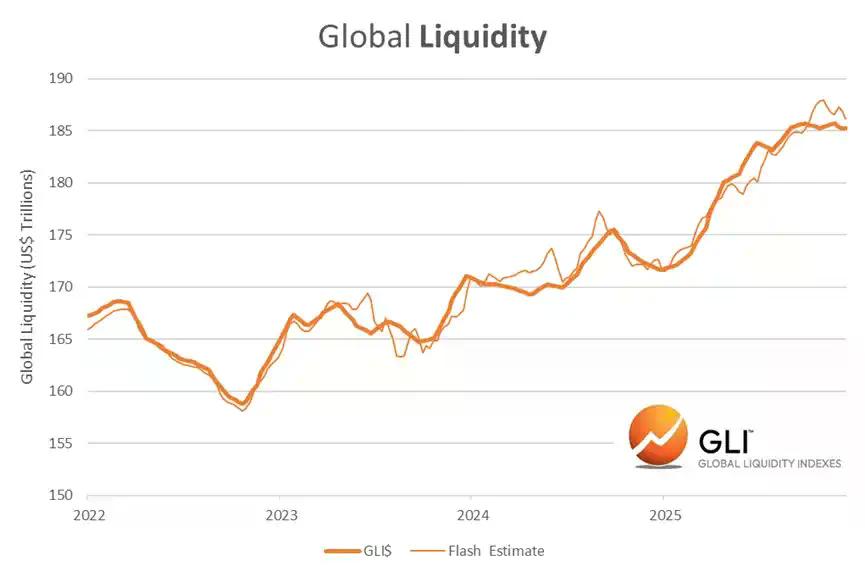 旧的山寨币剧本已过时，带你解读新的市场体制
