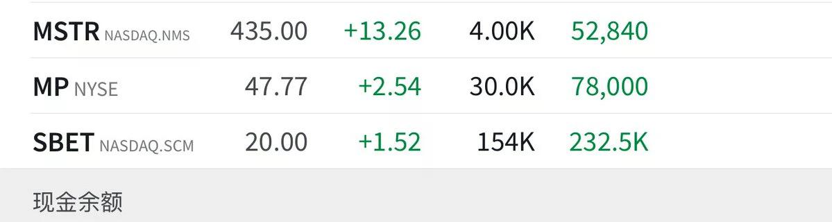 合约鬼才or风向猎手？解密加密KOL川沐的百万美元"反复横跳"交易术