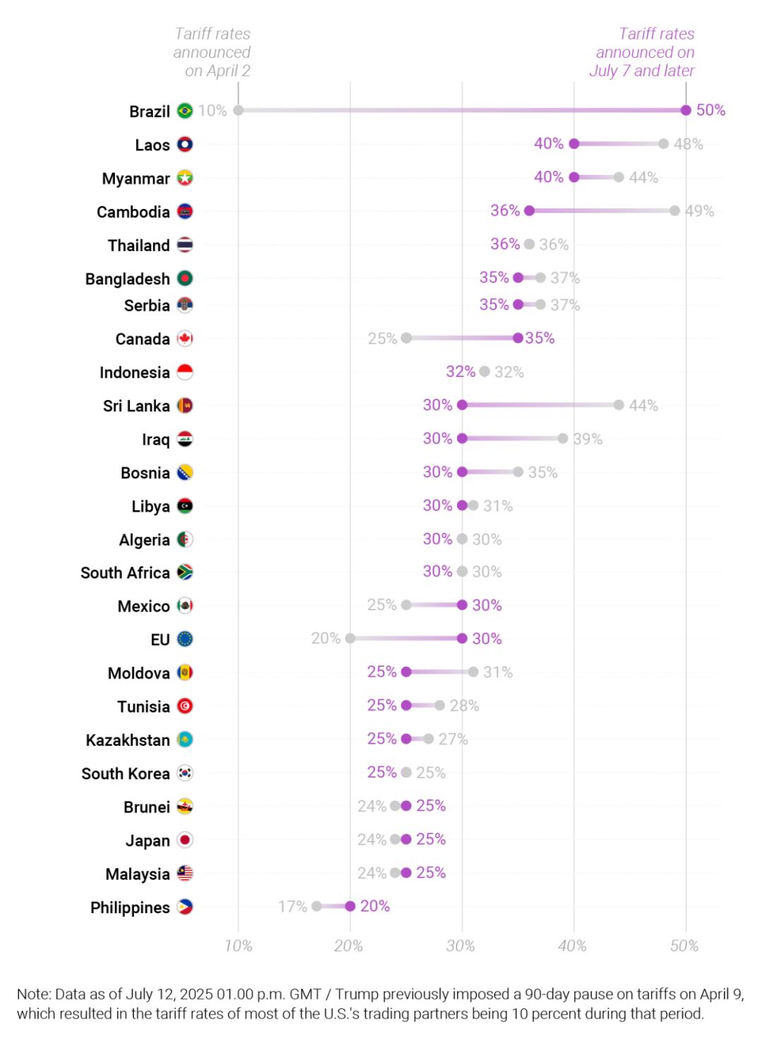 电力过剩债务缠身，老挝转向比特币挖矿？