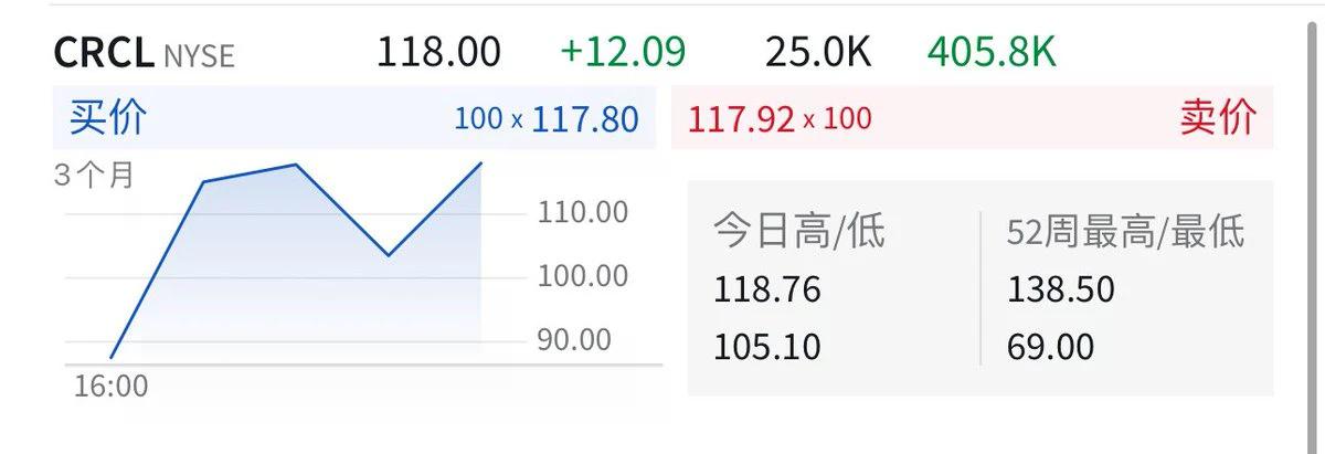 合约鬼才or风向猎手？解密加密KOL川沐的百万美元"反复横跳"交易术