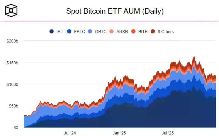 旧的山寨币剧本已过时，带你解读新的市场体制