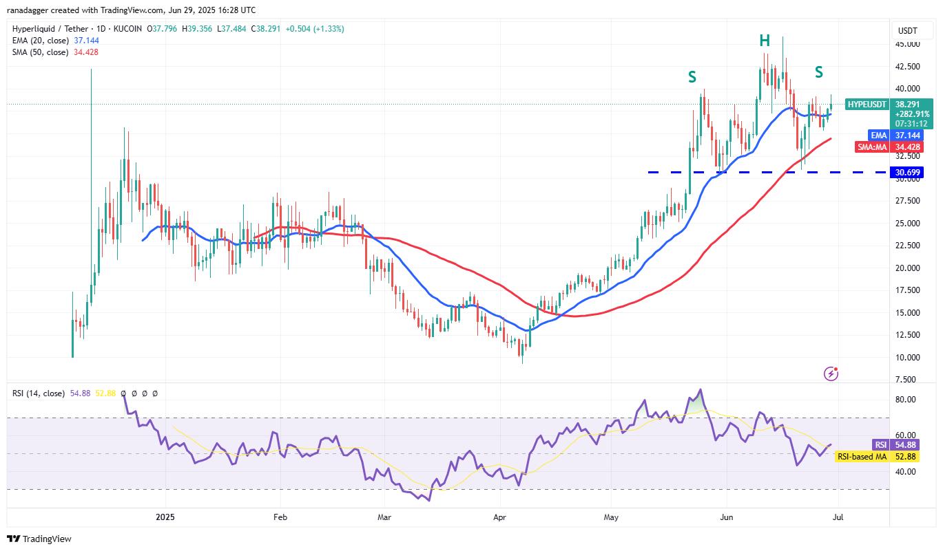 比特币即将创下新高，山寨季会来临吗？