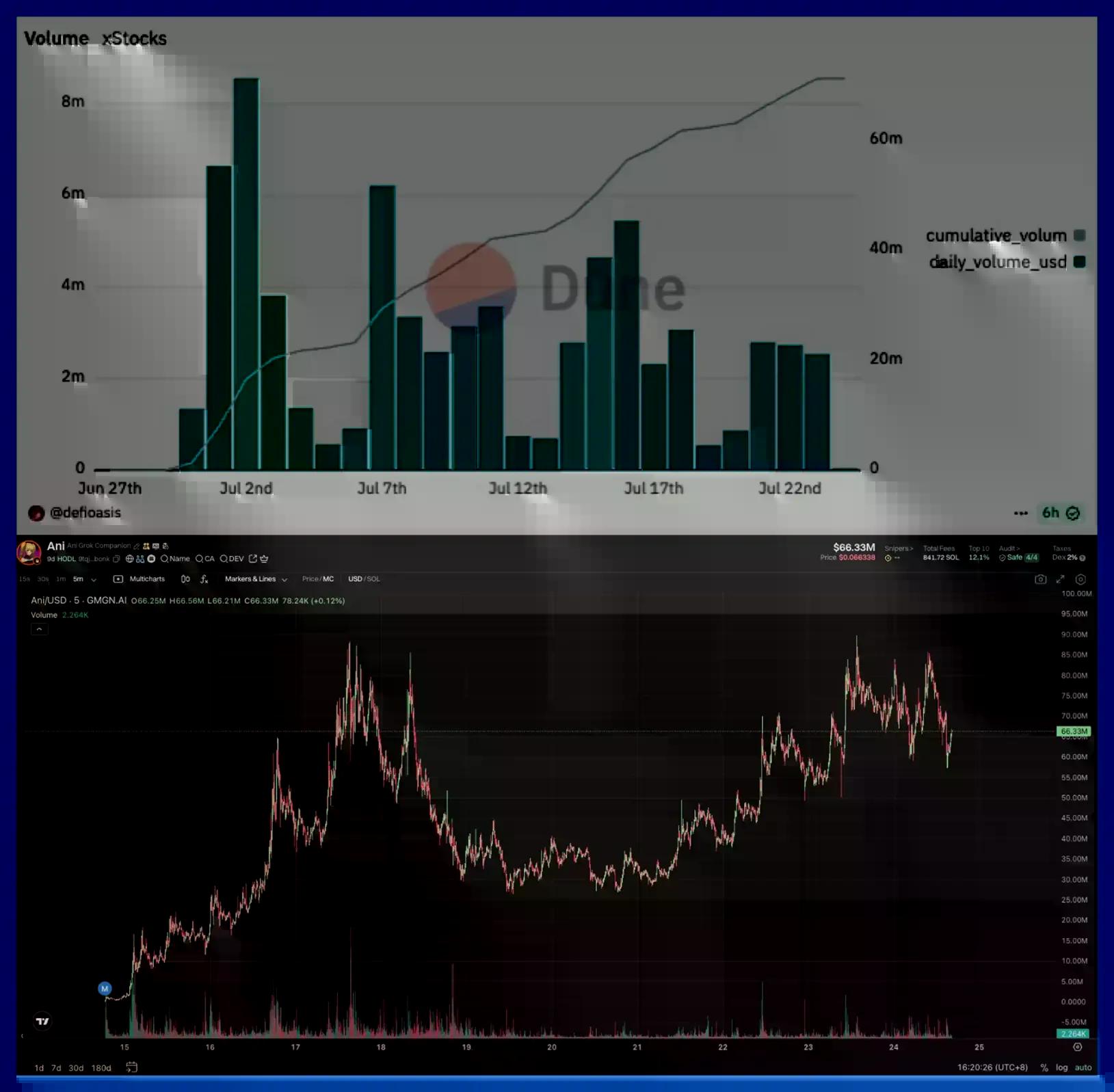 合规高墙之下：当渣打们坐上加密牌桌，CEX的「入口霸权」崩坍夜