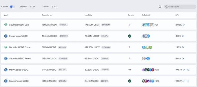 DeFi潜在80亿美金的雷,现在只爆了1个亿