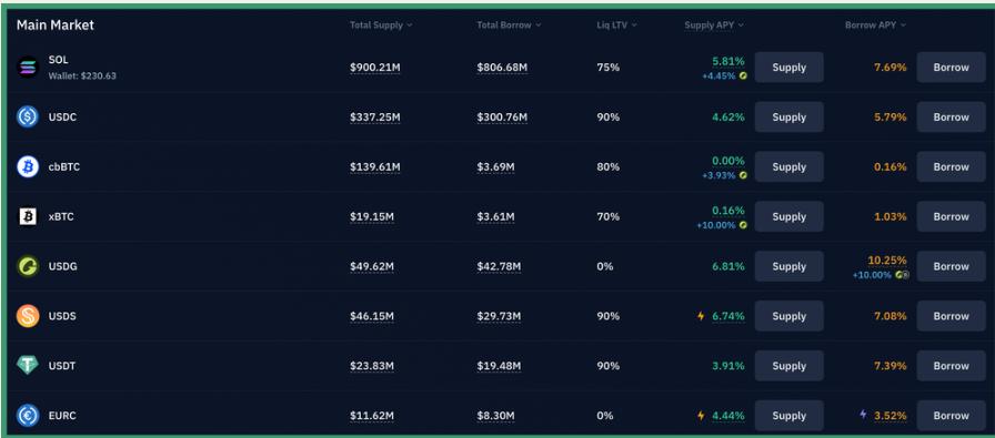 数据透视：从SPYx到HOODx，链上美股交易正在形成怎样的新生态？